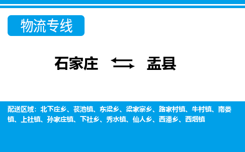 石家庄到盂县物流专线